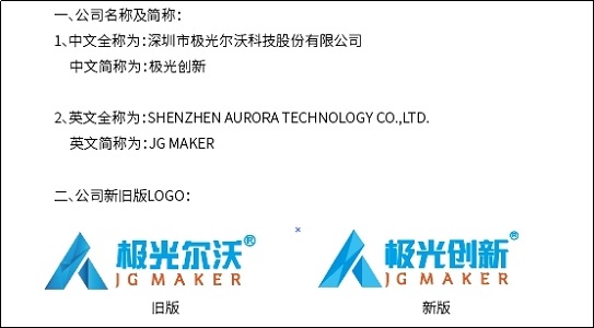 一新形象發(fā)布，極光爾沃品牌更名極光創(chuàng)新
